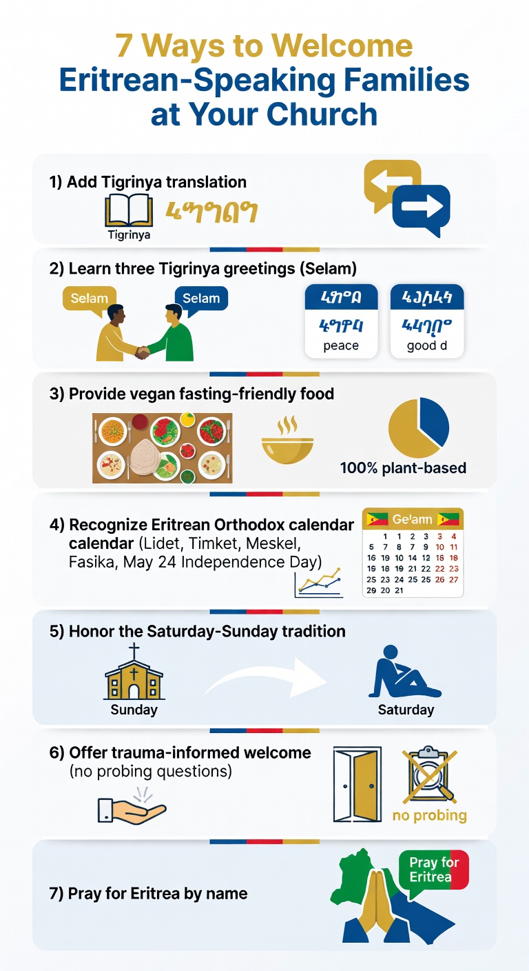 Infographic: 7 ways American churches can welcome Eritrean-speaking families